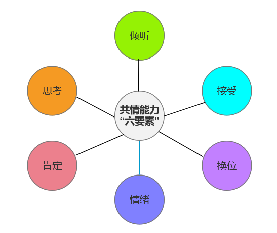 产品经理，产品经理网站